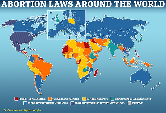 Abortion access varies around the world, with some countries allowing full access although gestational limits are still enforced. Others only allow abortion on medical grounds or prohibit it completely. The UK is considered a European outlier, only allowing abortion on both health and economic grounds while most of its neighbours are more flexible. Abortion access in the US has recently undergone radical change and now varies considerably on a state-by-state level