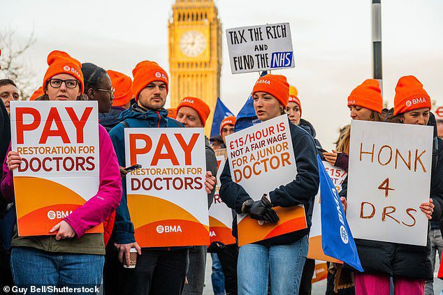Junior doctors strike AGAIN… six day walk-out planned ahead of general election, militant union announces