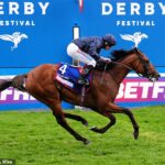 Favourite City of Troy WINS the Epsom Derby with jockey Ryan Moore… while legendary trainer Aidan O’Brien triumphs for the 10th time and hails three-year-old as ‘no doubt’ his best winner of the historic race