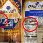 Pictured: How calorie counts on packaged food are LYING to you – and could be thwarting your weight loss goals