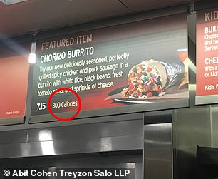Other companies facing lawsuits over calorie counts include Chipotle, which previously advertised its Chorizo ​​Burrito as having 300 calories.