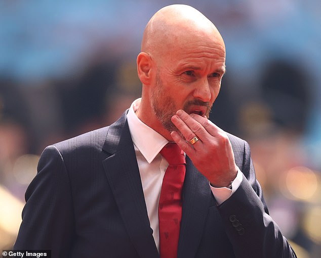Southgate linked with United amid uncertainty over Erik ten Hag's future