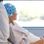 Over 380,000 cancer patients have faced ‘routine’ delays in starting treatment since 2015