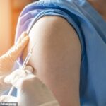 HPV jab HALVES rates of head and neck cancer in young men, as new research finds the vaccine given to 12 and13-year-old girls could prevent thousands of male cancer cases