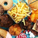 American diets have gotten HEALTHIER over the last 20 years…we’re eating LESS sugar, intriguing new data shows