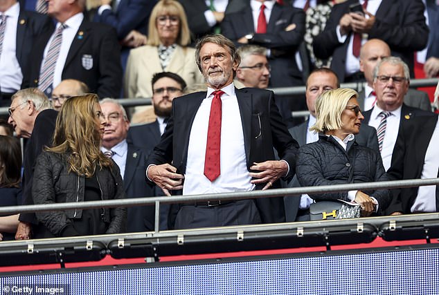 Manchester United, now directed by INEOS and British billionaire Sir Jim Ratcliffe, is willing to listen to offers for almost all of its players this summer