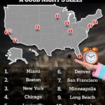 Revealed: The 10 US cities where you’ll get the WORST night’s sleep…where does yours rank?