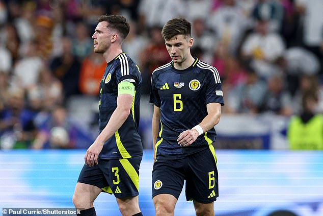 Scotland have the dubious distinction of scoring the worst expected goals of all 24 teams