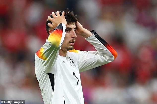 Germany fans demand that Kai Havertz is axed for the knockout stages as 90 PER CENT vote for another star to replace him…. after frustrating performance against Switzerland