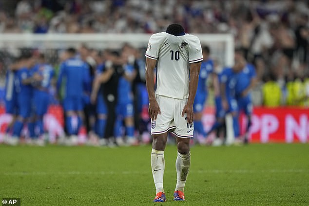Some of England's players looked anonymous in the match against Slovenia, which resulted in them failing to score goals.