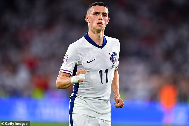 Flickering Phil Foden must be given the chance to call England’s tune, writes SAMI MOKBEL… as Three Lions attack fails to click once again in dire 0-0 draw with Slovenia