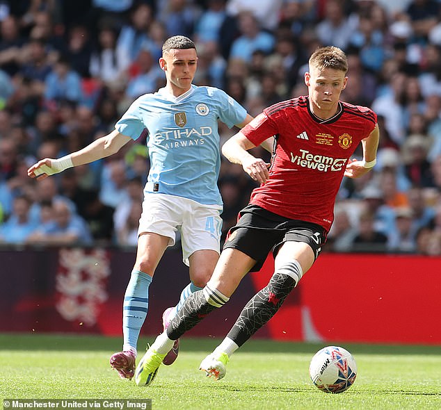 Community Shield kick off time is confirmed as Manchester United prepare to face Manchester City in season curtain-raiser in repeat of FA Cup final