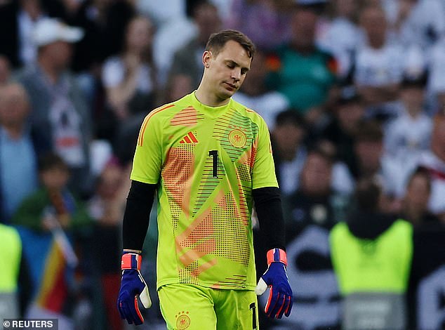 Man United’s £72m star joins Manuel Neuer in the WORST team of the Euros group stage, according to Sofascore ratings… and surprise Chelsea defender is with Kylian Mbappe and Toni Kroos in the best XI!