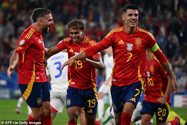 Spain are the most likely team to face England in the final, ahead of teams such as France and Portugal