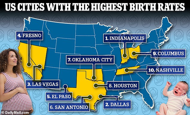 The US cities having the most – and least – sex. Where does yours rank?