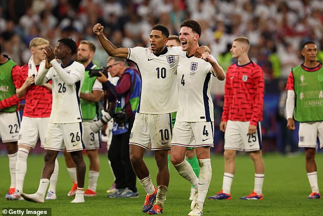 ENGLAND PLAYER RATINGS: Which Three Lions regular was ‘jittery’ and failed to take responsibility for Slovakia’s goal? Who scored a FOUR after dismal display? And who put his team-mates to shame?