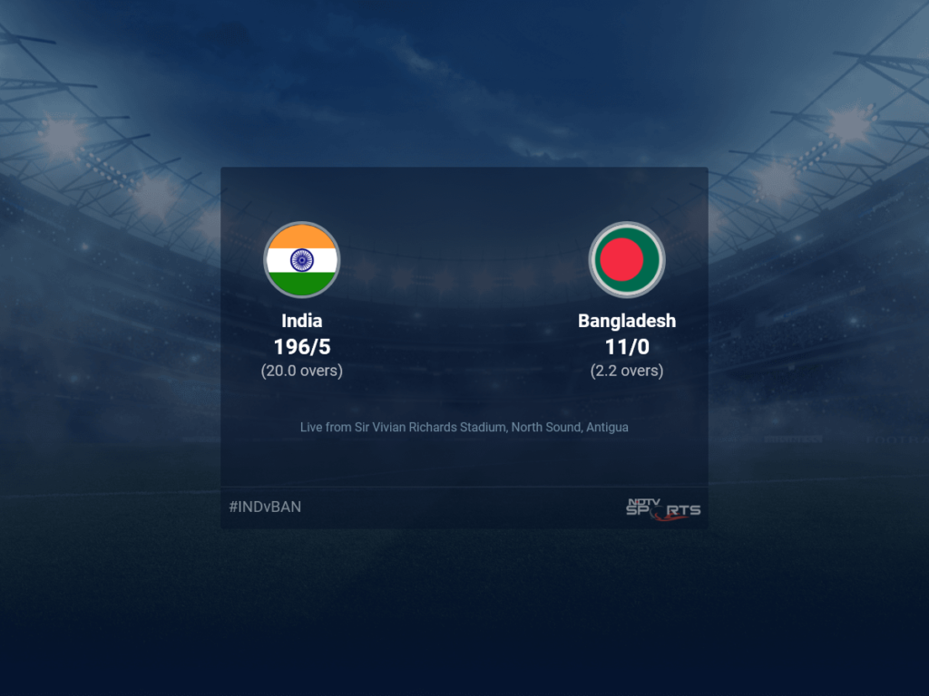 India vs Bangladesh live score over Super Eight – Match 7 T20 1 5 updates