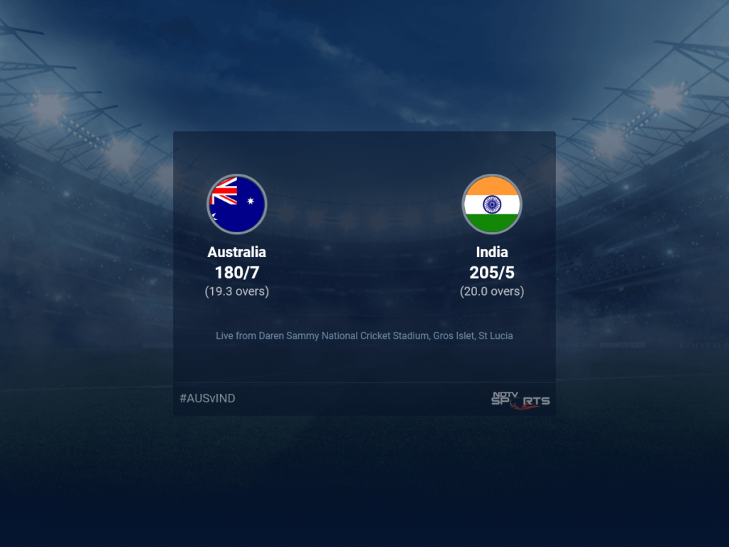 Australia vs India live score over Super Eight – Match 11 T20 16 20 updates