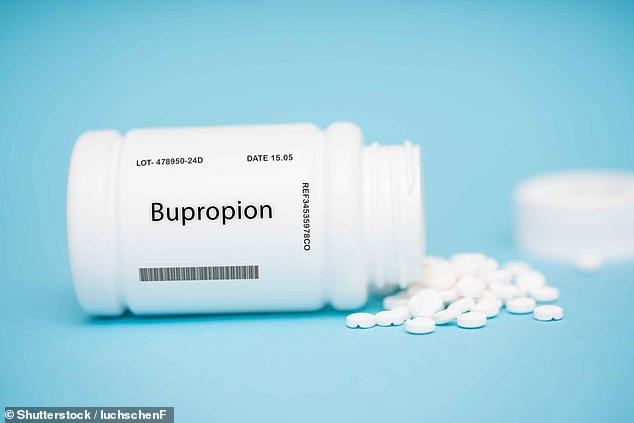 Bupropion, marketed as Wellbutrin, was the least likely to cause unwanted weight gain in patients over two years