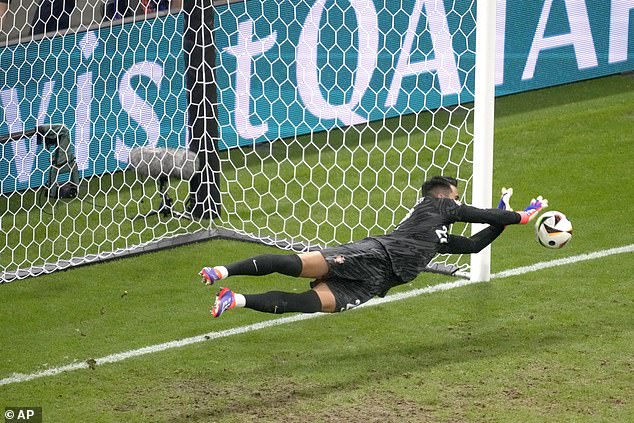 Costa saved all of Slovenia's penalties after the match ended goalless after extra time