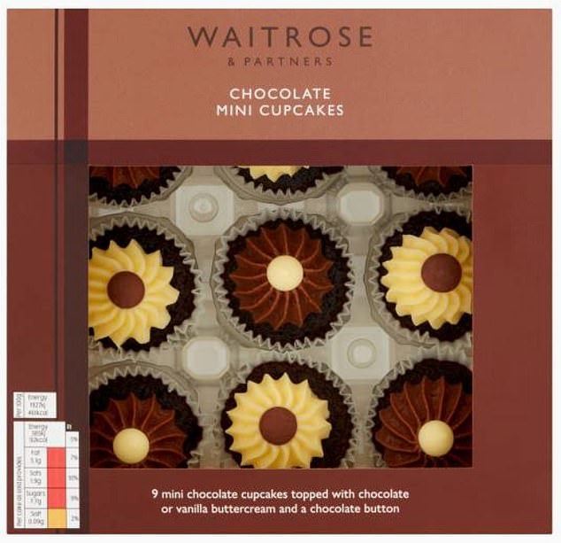 Allergy alert: Waitrose pull cupcakes from shelves after safety warning about ‘hidden’ walnuts that could trigger fatal anaphylactic shock