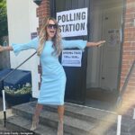Celebs head to the polls! Lizzie Cundy and Myleene Klass join Piers Morgan and Charles Dance heading to cast their votes in the general election