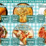 The supermarket ‘fakeaway’ recipes that could HALVE the calories in your favourite weekend family dinners